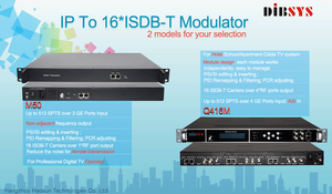 M50 16-in-1 UDP RTP IP <span class=keywords><strong>modulator</strong></span> với 8-out 16-<span class=keywords><strong>isdb</strong></span>-t RF 2 * Asi LCD cho Nam Mỹ kỹ thuật số hệ thống truyền hình hỗ trợ HD âm thanh đầu vào - Product Image 6