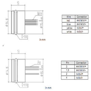 산업 공정 제어용 압력 변환기 송신기 용 도매 인기 6 핀 또는 4 선 압력 센서 코어 - Product Image 3