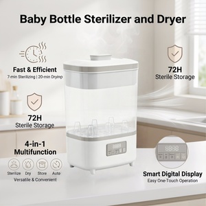 Low MOQ Small CBM <strong>Travel</strong> Sterilizer for Baby Bottles BPA Free Baby Freding Bottle and Sterilizer for Babies Kids - Product Image 3