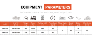 Motoculteur rotatif 1,6 m 1,8 m monté sur <span class=keywords><strong>tracteur</strong></span>, robuste, profondeur réglable, prise de force 40-80 CV, préparation efficace du sol, roulement à engrenages, garantie 2 ans - Product Image 6