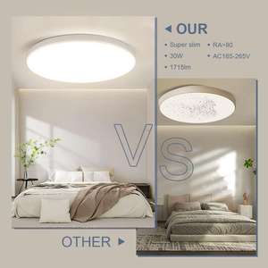 โคมไฟเพดาน LED ทรงกลมสีขาวทันสมัย 30W สำหรับห้องนั่งเล่นในร่ม 3 สี  กันน้ำระดับ IP44 โคมไฟเพดาน LED สำหรับตกแต่ง - Product Image 4