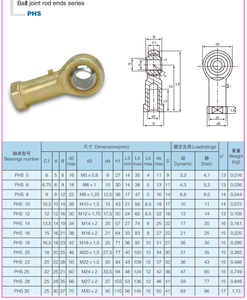 高品質女性用ロッドエンドベアリング PHS5 PHS6 PHS8 PHS10 PHS12 PHS14 PHS16 PHS18 - Product Image 6
