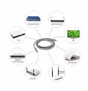 1m 2m 3m Rj45 Cat5 Cat5e cat 5e Cat6 Cat6a Cat 6 Utp Computer Network Communication <strong>Patch</strong> Cord <strong>Cable</strong> - Product Image 3