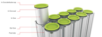 Série SST Système d'air comprimé Adsorption Déshydratant Sécheur d'air Type modulaire Réduction de pression Stabilité du point de rosée