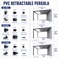 Maßgefertigte Motorisierte PVC-Einziehbare Dachkonstruktion Gewölbtes Restaurant-Terrassendach Outdoor-Essbereich-Struktur