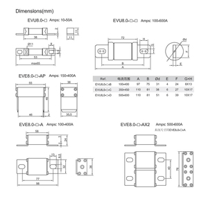 ฟิวส์ DC800V 200A Hudson EVU8.0-200A ฟิวส์รถยนต์ไฟฟ้าสำหรับ PDU DC การแปลงไฟฟ้ากระแสตรง ยานยนต์ไฟฟ้า ระบบกักเก็บพลังงาน - Product Image 5