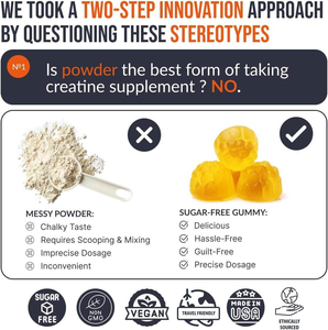 Etiqueta privada Adultos Creatine Gummies Vegetales <span class=keywords><strong>Gummy</strong></span> Candy <span class=keywords><strong>Bears</strong></span> - Product Image 4