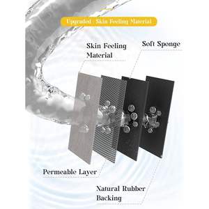 MontVoo Grey PVC <b>Bath</b> <b>Mat</b> Quick Dry <b>Absorbent</b> Faux Suede Surface Anti-Slip Rectangular Shape Rubber Backing Doorfit Bathroom - Product Image 1