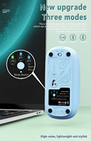 Ratón Ergonómico Ultrafino Recargable, Silencioso, Magnético, Inalámbrico de Tres Modos, USB Transparente con Logotipo Personalizado