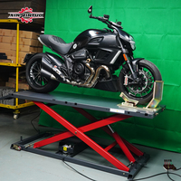 Xinjintuo table hydraulique support ciseaux moto moto plate-forme élévatrice