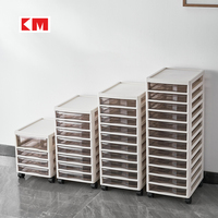 Ménage Tiroir Armoire De Rangement Tiroir Classeur Mobile Tiroir Armoire Cosmétique Boîte De Rangement