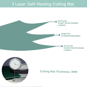 Custom <strong>A1</strong> A2 A3 A4 Sizes Double Side PVC Cutting Mats 60*45CM Self Healing Flexible Cutting Mat for Art Carving &amp; <strong>Drawing</strong> - Product Image 4