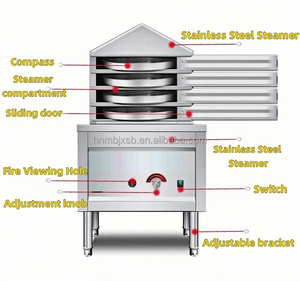 Canada cuiseur à vapeur commercial à gaz chinois dim sum pour momo cuiseur à vapeur et machine à nouilles en cristal <span class=keywords><strong>liangpi</strong></span> - Product Image 5