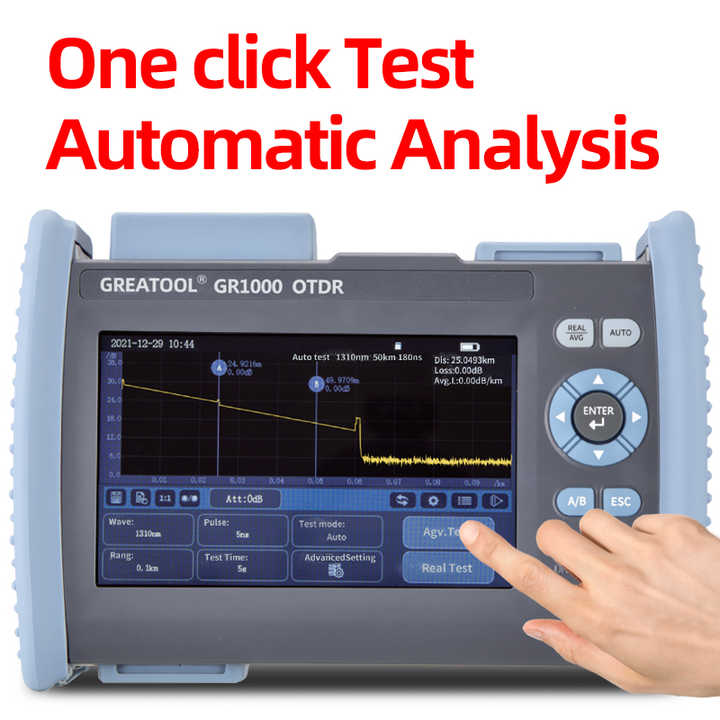 OTDR Fiber Optic Tester GR1000 Optical Time Domain Reflectometer ...