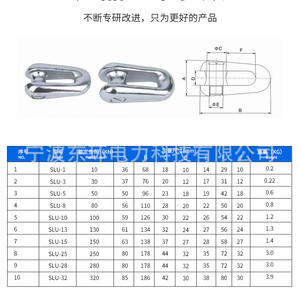 Adaptateurs et connecteurs de traction de câble en U en acier forgé haute résistance 40Cr 1T-25T, résistants à la flexion de 1 à 10 tonnes pour différentes tailles - Product Image 4