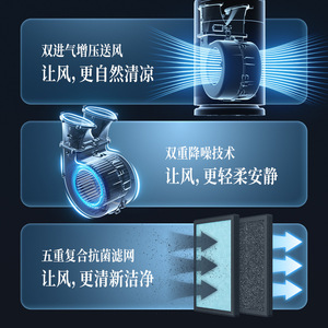 Ventilateur sans pales Daewoo avec lumière, style tour, 12 vitesses, 5 modes pour la circulation et la purification de l'air domestique - Product Image 3