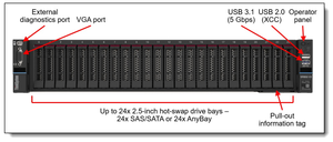 ThinkSystem SR850 V3 até 24x 2,5 polegadas Hot-swap Drives 4x4th Geração Intel Xeon Scalable Processadores Rack Server - Product Image 4