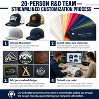 Casquette de baseball brodée, couronne crème, visière contrastante, design avec lettrage, logo personnalisé, homme femme