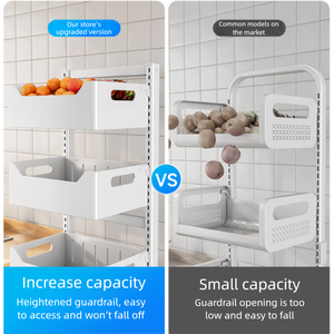 Meuble de <span class=keywords><strong>rangement</strong></span> <span class=keywords><strong>sous</strong></span> <span class=keywords><strong>évier</strong></span> en métal à double niveau au design moderne et personnalisable, avec étagères efficaces pour <span class=keywords><strong>cuisine</strong></span> et <span class=keywords><strong>rangement</strong></span> d'épices - Product Image 2