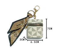 Nouveau Produit Phare : Mini Sac en Cuir de Créateur Porte-Rouge à Lèvres, Porte-Clés Voiture, Porte-Monnaie, Étui pour Écouteurs avec Porte-Clés (Vente en Gros)