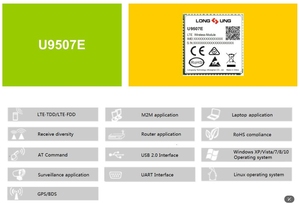 Module sans fil LTE Longsung U9507E Cat4 150 Mbps 4G (FDD/TDD) 3G (UMTS) 2G (GSM) avec GPS/GLONASS en option, protocole LORA, 88x43x13,5 mm - Product Image 5
