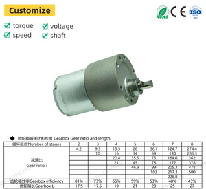 높은 토크 37mm <span class=keywords><strong>DC</strong></span> 기어 모터 <span class=keywords><strong>DC</strong></span> 500 520 3530 브러시 모터 3v 6v 12v 24v 지능형 로봇을위한 <span class=keywords><strong>DC</strong></span> 기어 모터 - Product Image 4