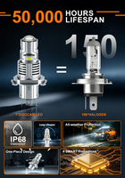 Faros LED ZIGOCAR de Alto Rendimiento Z30, 60W, 1320lux, 6000K, Haz de Luz Perfecto, Plug and Play, Bombillas de Repuesto