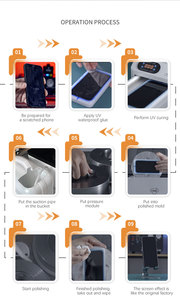 Mới Tbk Nhà Máy Cửa Hàng 938S Lao Động Màn Hình 3D Máy Đánh Bóng OCA LCD Kính Mài Màn Hình Máy Cho Iphone - Product Image 6