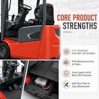 Forklift Listrik Roda Tiga TLD SH Grosir, Pusat Beban 500mm, Angkat 3000mm, Panjang 1800mm, Lebar 990mm, Opsional Tiang Bebas Beban Penuh