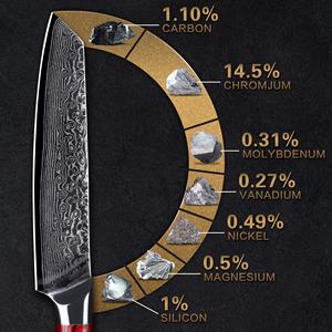 10% de réduction rouge G10 poignée 5 pouces couteau utilitaire en acier <span class=keywords><strong>damas</strong></span> vg10 japonais 67 couches couteaux à steak de cuisine - Product Image 4