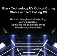 Film de protection d'écran anti-espion UV en hydrogel TPU EPU HD ultra-résistant pour iPhone 15 16 17 Pro Max, installation facile, vente en gros