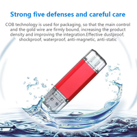Offre Spéciale HXQ 2-en-1 OTG Clé USB 128GB/64GB/32GB/16GB/8GB/4GB USB 3.0 Type-C Memory Stick pour Android PC Nouveau 2-Année