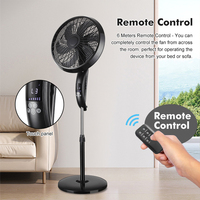 Vente en gros - Ventilateur sur pied électrique en plastique de 18 pouces avec affichage LED et télécommande intelligente, puissance de sortie 65W, pour utilisation en intérieur