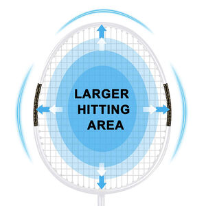 Logo personnalisé 2 poids léger carbone raket <span class=keywords><strong>badminton</strong></span> professionnel 7u - Product Image 3