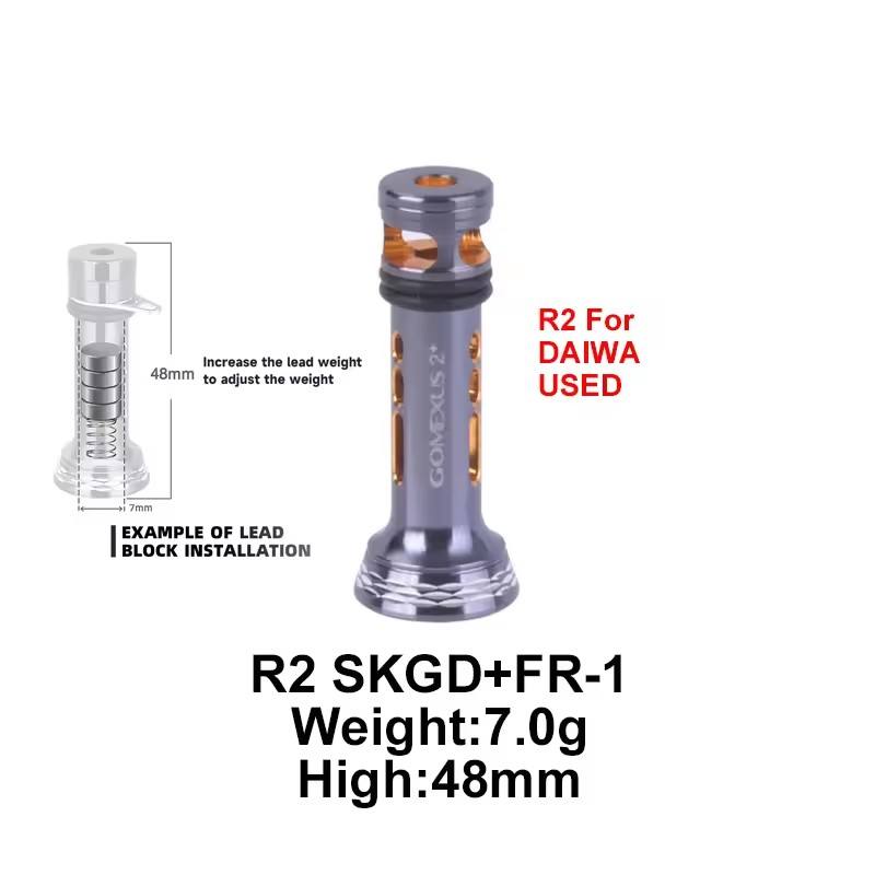 R2 SKGD+FR-1