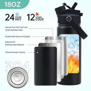 Botella de Agua de Acero Inoxidable de 24 oz y 32 oz con Logotipo Personalizado, Aislada al Vacío de Doble Pared, para Viajes y Deportes, Libre de BPA y con Pajita - Product Image 5