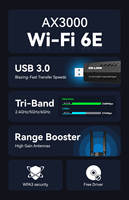 Adaptateur Wi-Fi 6 AXE3000 OEM avec antennes externes 5dBi, USB 3.0, 3000 Mbps, couverture de signal puissante pour ordinateur de bureau, stock disponible, sécurité WPA3