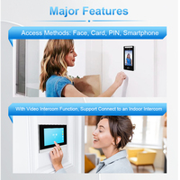 Sistema de Control de Acceso con Videoportero, Pantalla Táctil IPS HD, Cámara Gran Angular POE de 2MP, Reconocimiento Facial, 30000 Usuarios, Aplicación Tuya, Control Remoto