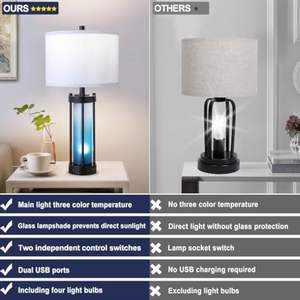 复古卧室床头柜灯，带双USB端口床头灯，带磨砂玻璃夜灯，用于茶几入口通道 - Product Image 5