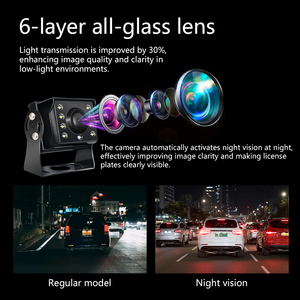 Écran tactile IPS 10,1 pouces 5 canaux, étanche, AHD BSD AI, système de surveillance de camion, système d'alarme vocale, enregistreur DVR pour bus - Product Image 3