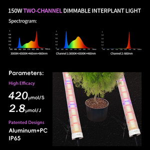 Tùy chỉnh quang phổ đầy đủ có thể điều chỉnh độ sáng màu đỏ cao 120W 150W 4ft phát triển ánh sáng dưới tán cây dẫn cho vi Xanh - Product Image 3