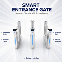 Tourniquet rapide pleine hauteur SUS304 avec système de contrôle d'accès par reconnaissance faciale, code QR, RFID et empreinte digitale pour aéroport, métro, salle de sport