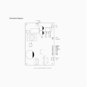 โมดูลแอมพลิฟายเออร์ 200ASC - โมโนบล็อก อุปกรณ์เสียงแท้ ICEPOWER แรงดันไฟฟ้า 85V กระแสไฟ 12A ผลิตในจีน/กวางสี E349 - Product Image 5