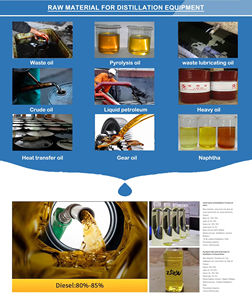Neumático de plástico de desecho personalizado para combustible, planta de pirólisis tipo plástico a diésel, máquina de combustible y aceite, reactor de vidrio - Product Image 2
