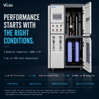 Station d'eau intelligente automatisée à haut débit avec PLC pour la teinture et la finition textile à grande échelle