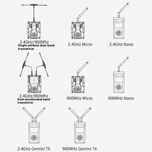 BAYCKRC Dual Band Gemini RX 900/2400 Backtransmission FPV Shell ELRS Receiver Unisex 14 Years & up Made Plastic - Product Image 4