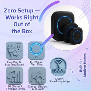 Timbre Inalámbrico a Prueba de Agua con Enchufe para EE. UU., UE y Reino Unido, Transmisor de Batería, 300m, 38 Melodías, 4 Niveles de Volumen, Timbre para el Hogar - Product Image 5