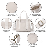 Sac fourre-tout en toile personnalisé pour femme, grande capacité, imperméable, antivol, avec fermeture éclair, design bandoulière
