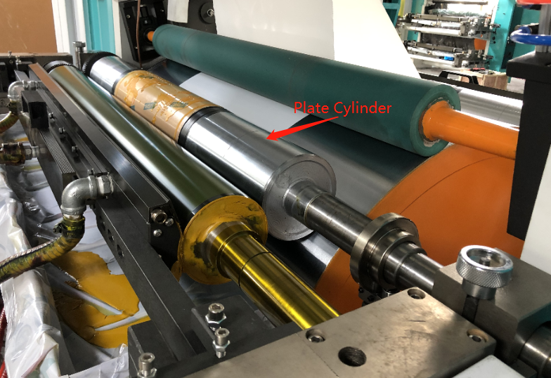 YTC-61200 CI Type Automatic Flexo Printing Machine Six Colors 180m/Min