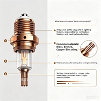 Pièces de lampe en laiton moulé à la cire perdue sur mesure OEM - Design industriel vintage réglable en angle et télescopique, compatible